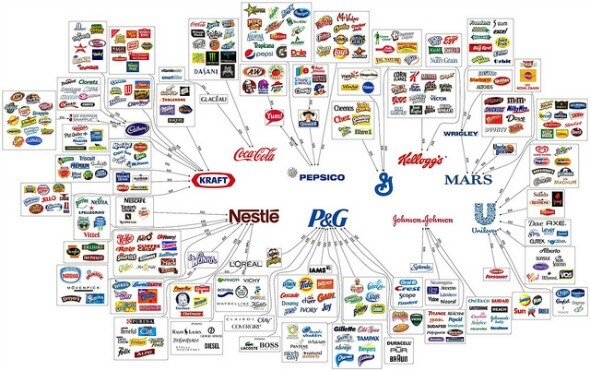 Company Logos Company Logos