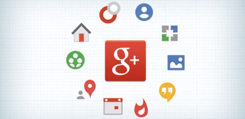 Google Products Google Products
